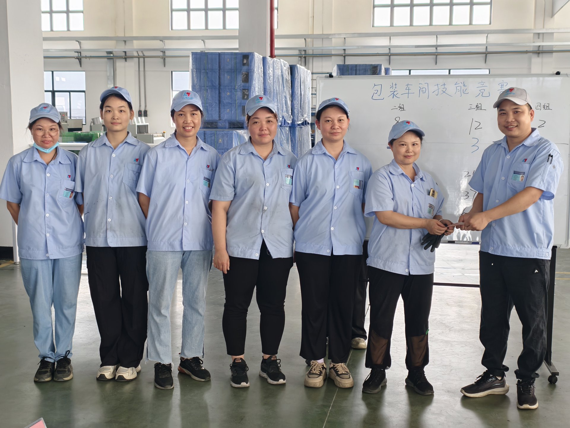 2025年包装技能竞赛